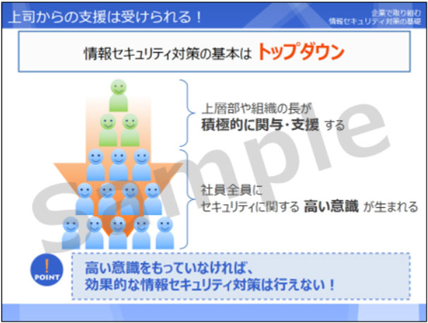 情報セキュリティ対策