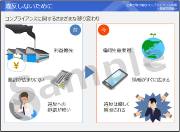 コンプライアンス対策